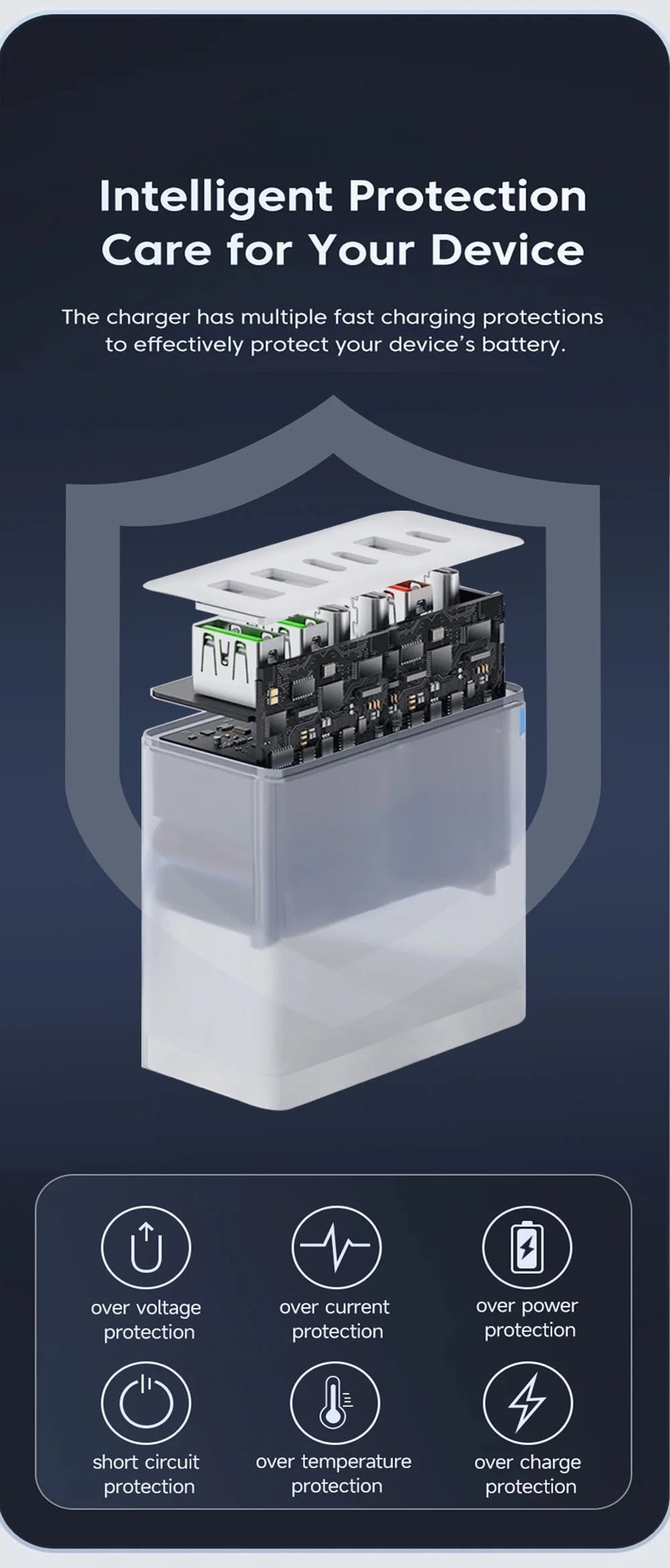 160W Multi Ports USB Charger Type C Fast Charging Phone Charger Adapter For iPhone Samsung Xiaomi Huawei EU/US Plug Wall Charger