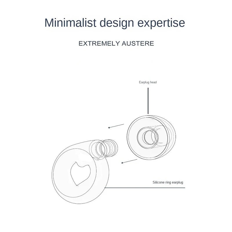 Anti-Noise Sleep Earplugs – Soundproof Earplugs for Sleep & Swimming