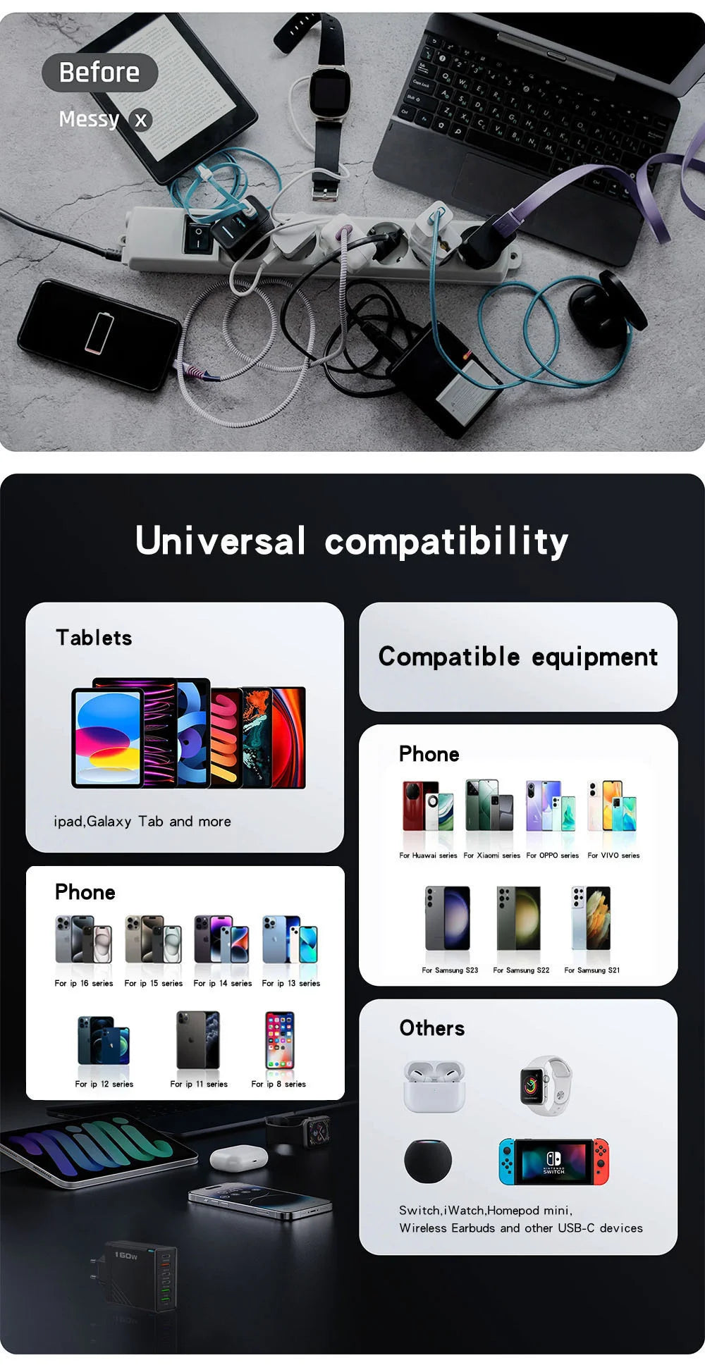 160W Multi Ports USB Charger Type C Fast Charging Phone Charger Adapter For iPhone Samsung Xiaomi Huawei EU/US Plug Wall Charger